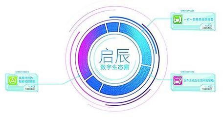 車展后風往哪兒吹 廣州車展四大熱點車逐個看