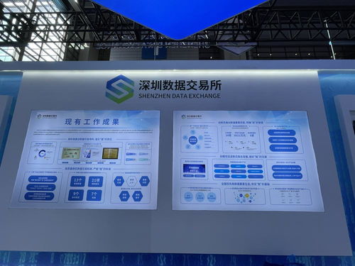 數據要素統一大市場 全國30個數交所聯合倡議，公共數據定價成焦點